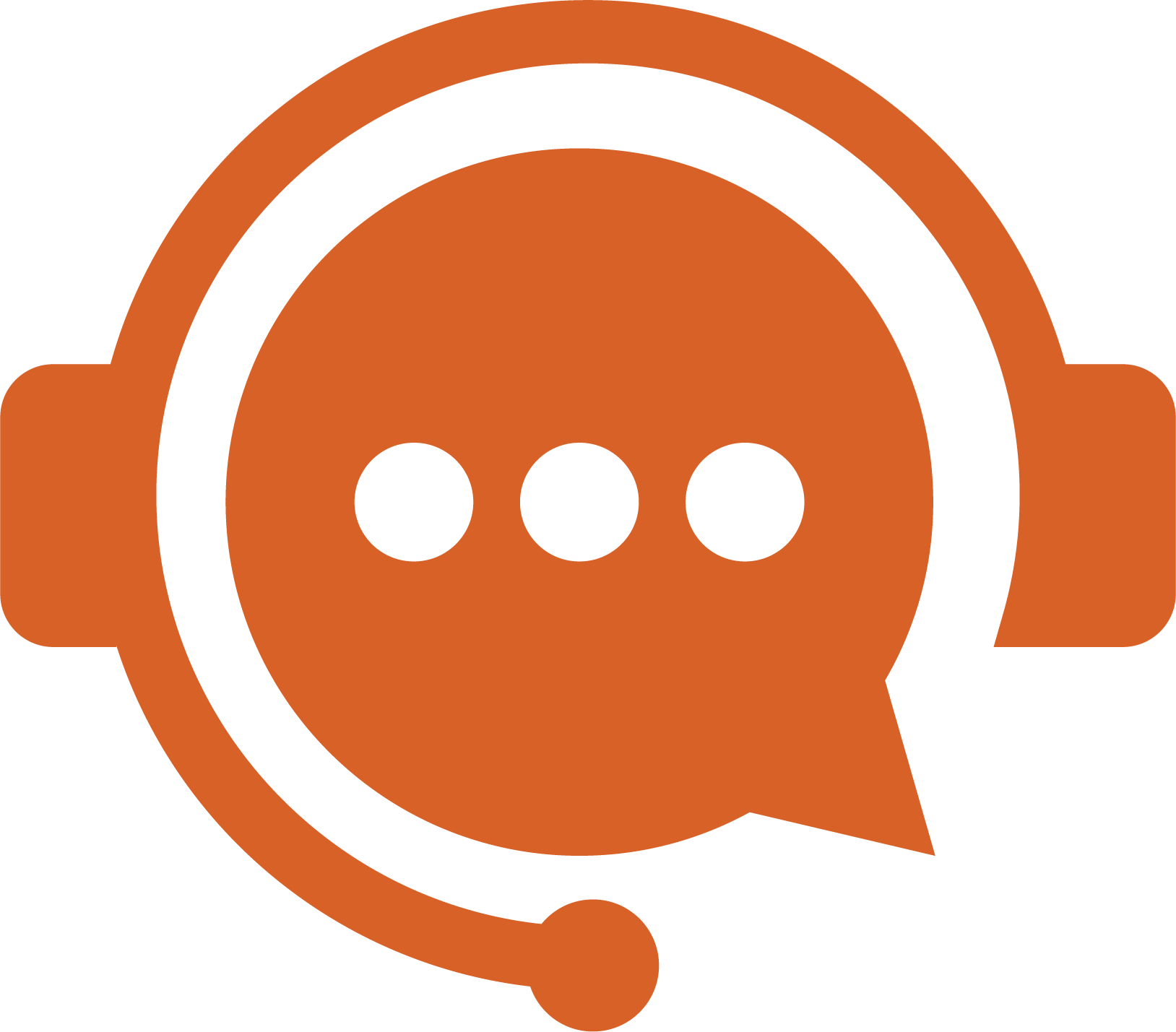 customer relationship management