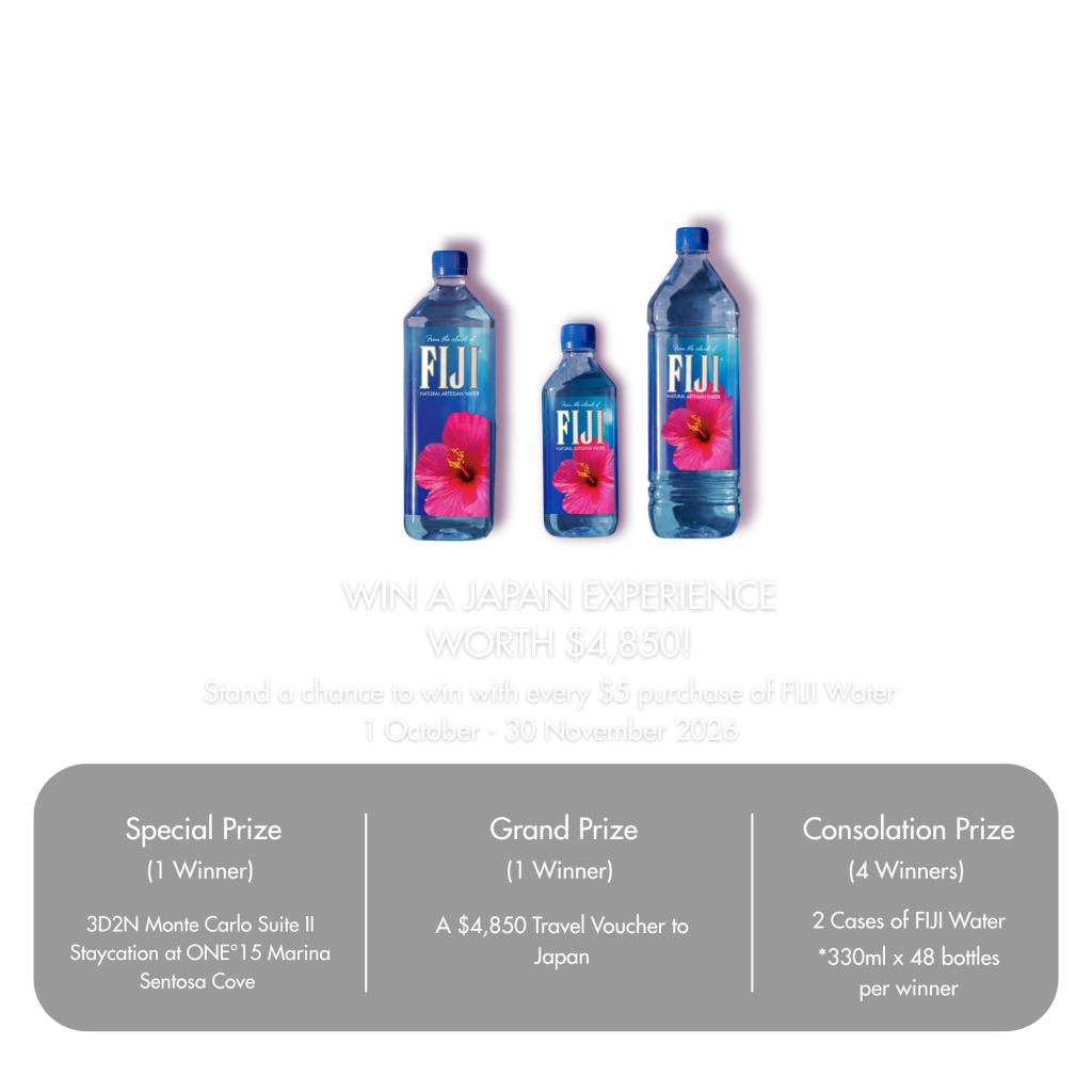 Prizes Landing Page